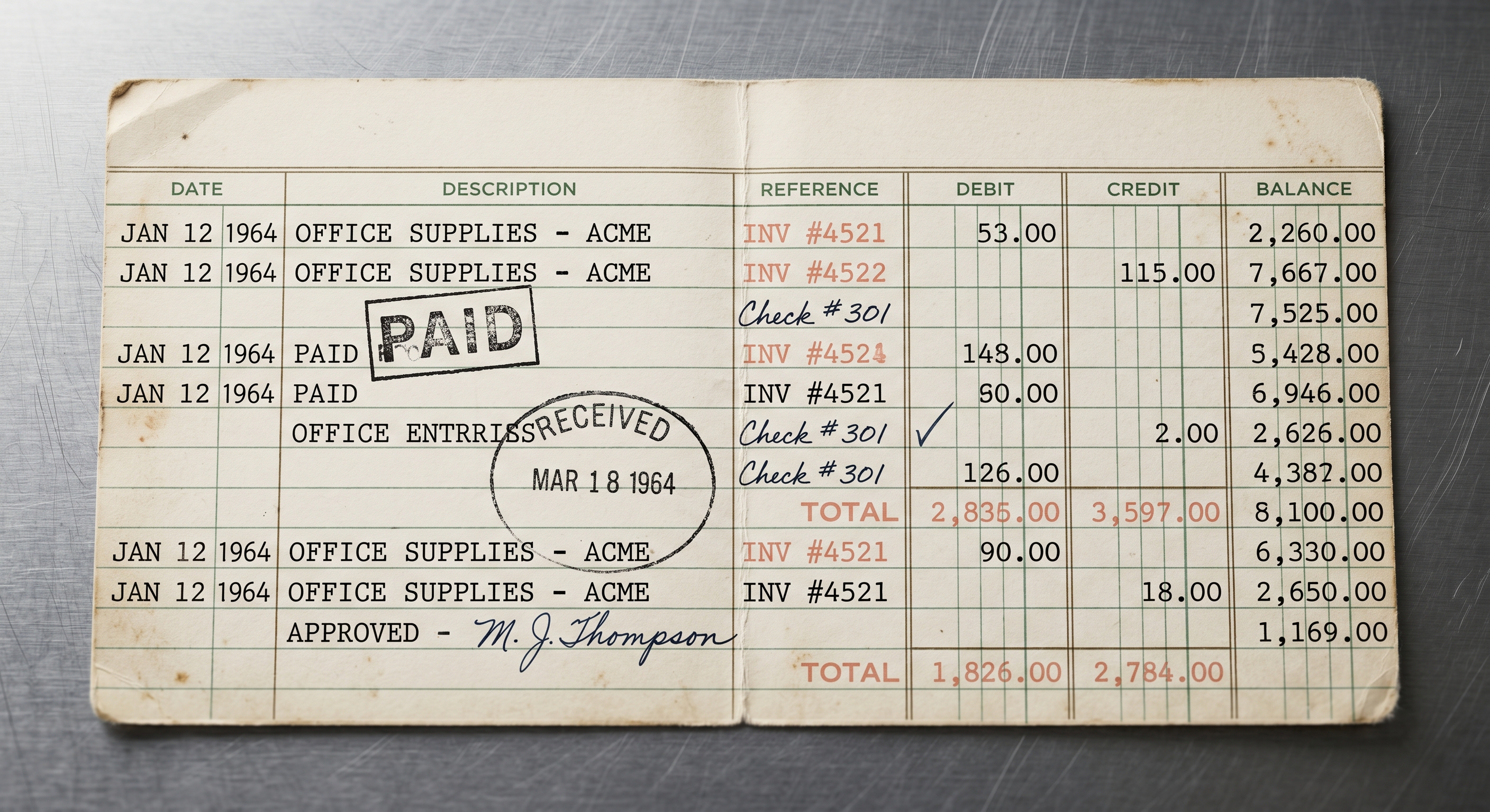A 1964 ledger card.